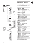 G2 Optima Plus® Flushometer