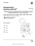 Advertência - Graco Inc.