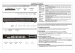 DynaGuardTM 094 Series DVR Guia de Configuração Rápida