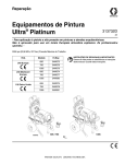 313732D - Ultra Platinum Sprayers Repair (Portuguese)