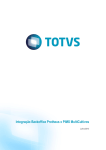 Manual de Integração PIMS MultiCultivos x Protheus - TDN