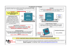 MANUAL DE INSTALA&Ccedil;&Atilde;O DE RESERV.