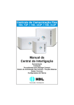 Manual da Central de Interligação