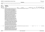 Unioeste 42653/2014 Setor Processo Estimativa