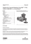 Válvulas de Controlo Rotativas Vee-Ballt V150, V200 e V300 NPS 1