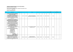 Planilha Informações