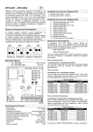 RTX 2251 – RTX 2252 P