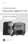 Posicionador digital SVI * II AP