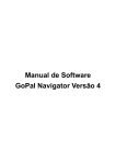 Manual de Software