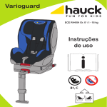 Varioguard Instruções de uso