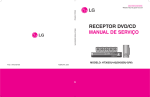 receptor dvd/cd manual de serviço modelo: ht303su-a2(sh33su-s/w)
