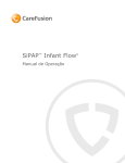 Infant Flow ® SiPAP