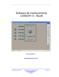 Software de monitoramento