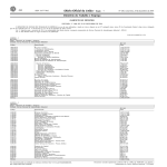 200 1 Ministério do Trabalho e Emprego