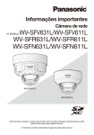Nº MODELO WV-SFV631L/WV-SFV611L WV - Psn