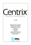 Manual Central Centrix 2x08