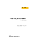Ti10, Ti25, TiR and TiR1