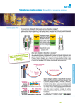 Saldatura e taglio ossigas Dispositivi di sicurezza ossigas