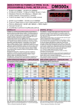 Data Sheet - Thermosystems