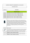 Personal Lock CATALOGO 2015 CODIFICA PRODOTTI