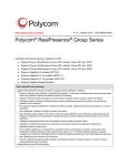 Informazioni sulle normative relative ai sistemi Polycom