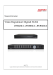 DVR43EA - Farfisa for Security