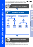 Guida di installazione rapida