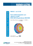 Manuale di servizio Brake su albero lento M73-M75-M83