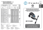 manual - Cembre