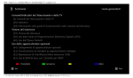 Sommario Comandi/Indicatori del Telecomando e