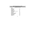 Manuale delle istruzioni No. Cat. 37.3001 ENERGY