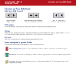 Istruzioni per l`uso della Guida Icone impiegate in questa