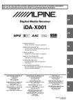 2 Ruotare Center Jog Dial per selezionare