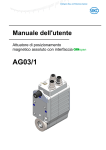 Manuale CANopen