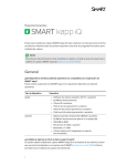 SMART kapp iQ capture board frequently asked questions
