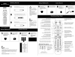 Setup Method A: Configuración del Método A