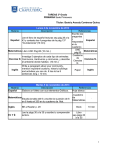 TAREAS 5º Grado PRIMARIA Sede Primavera