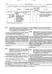 PDF (BOE-A-1991-8841 - 1 p&aacute;g. - 85 KB )
