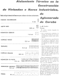 Aislamiento t&eacute;rmico en la construcci&oacute;n de viviendas o naves