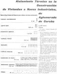 Aislamiento térmico en la construcción de viviendas o naves