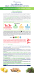 leer antes de usar aceites esenciales