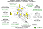 serie 6R - JD Parts