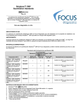 Simplexa™ CMV Quantitation Standards