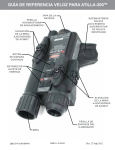 GUÍA DE REFERENCIA VELOZ PARA ATILLA-200TM