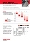 Guía de referencia de maquinaria Powermax®
