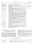PDF (BOE-A-2002-13145 - 5 p&aacute;gs. - 55 KB )