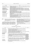 PDF (BOE-A-2006-310 - 6 p&aacute;gs. - 202 KB )