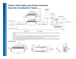 Descargar Guía de Instalación Típica Inline