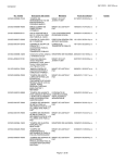 No. Trámite Descripción del trámite Ministerio Fecha de solicitud