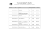 coordinación general de administración